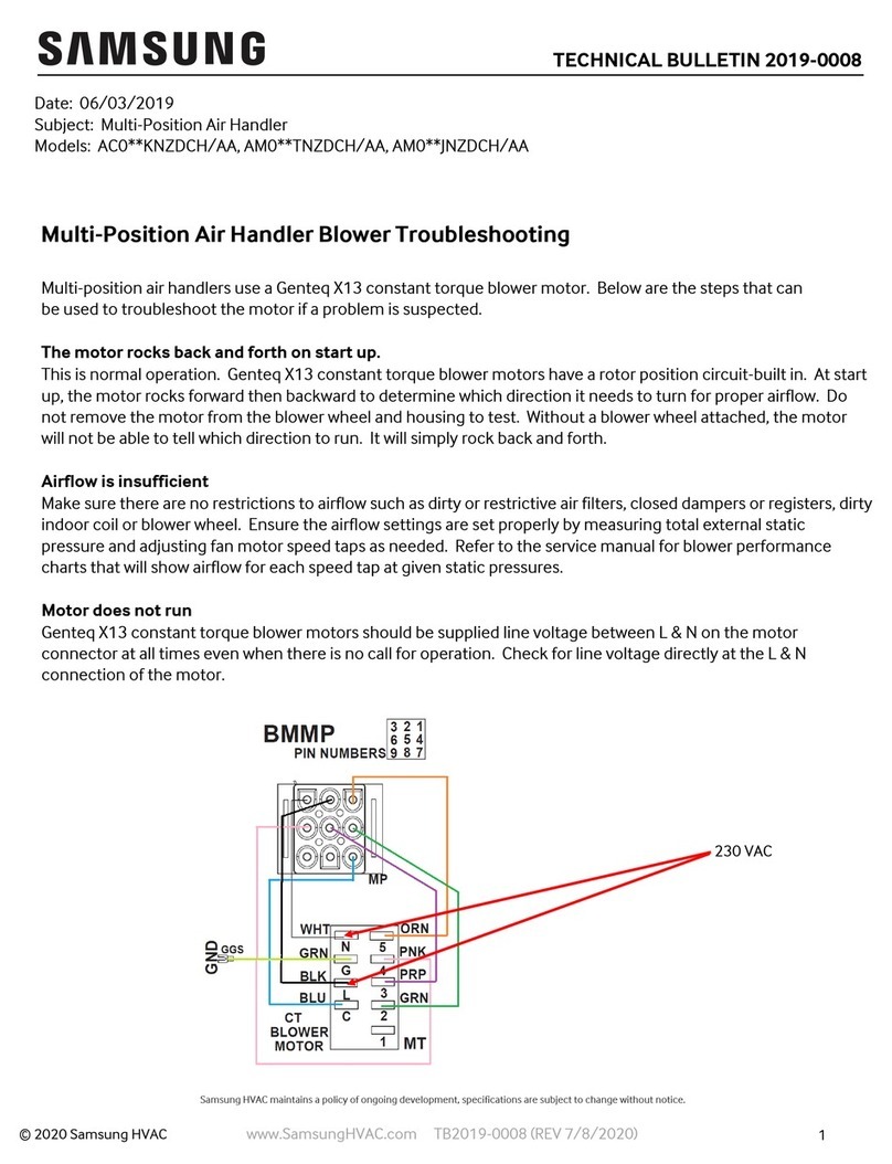 Samsung AM0 SERIES Technical bulletin