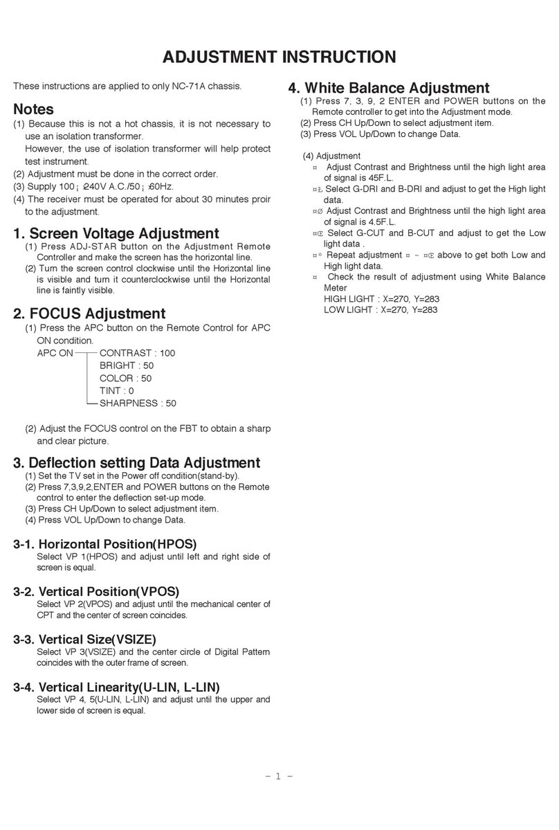 LG CN29H90 Guide