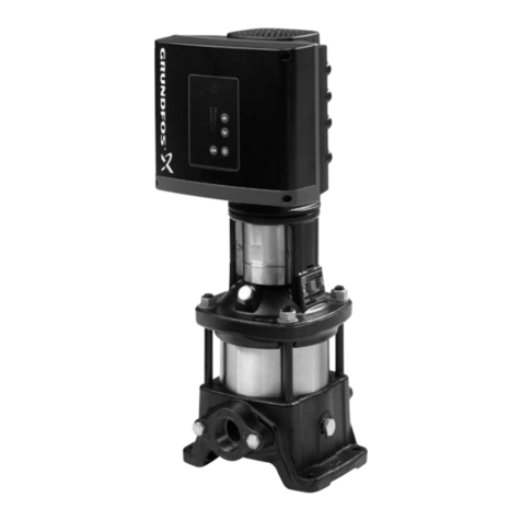 Grundfos RADIOMODULE 2G4 User manual