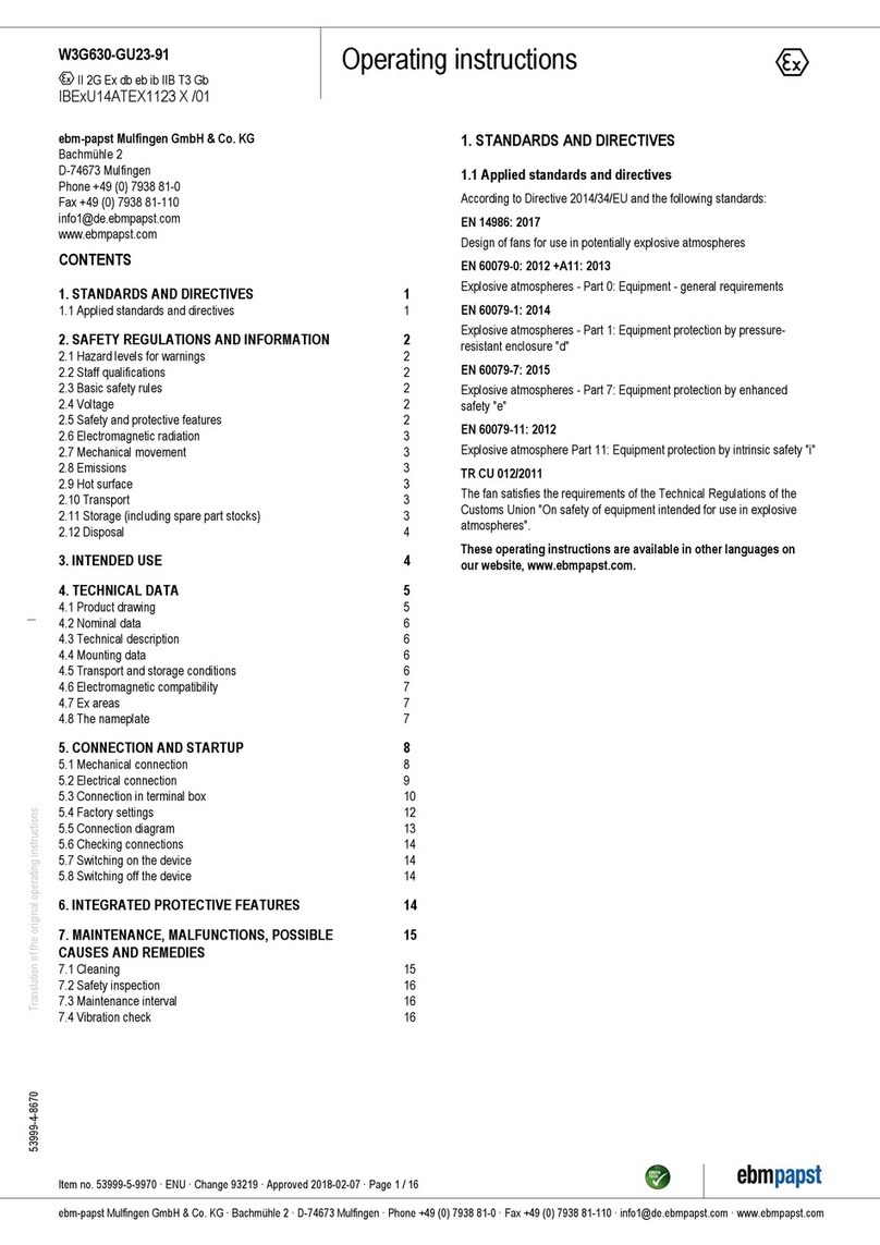 Ebmpapst W3G630-GU23-91 User manual