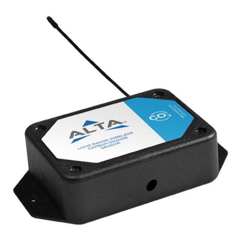 Monnit ALTA MNS2-4-W2-GS-C2 user guide