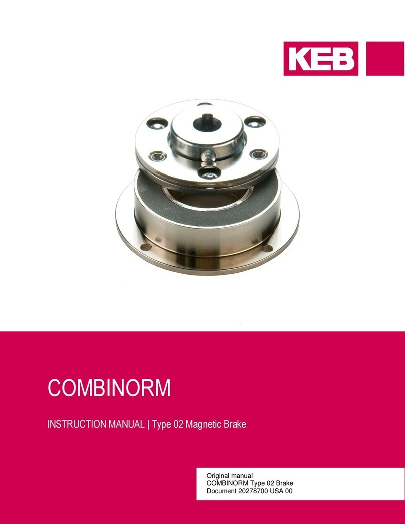 KEBCO COMBINORM instruction manual KEBCO COMBINORM instruction manual