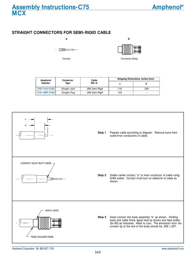 Amphenol C75 MCX User manual