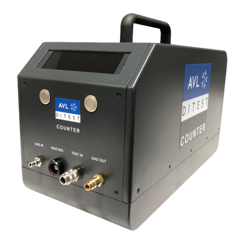 AVL DITEST COUNTER User manual