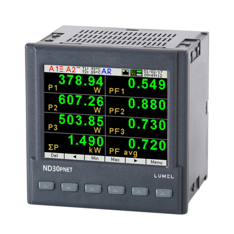 Lumel ND30PNET User manual