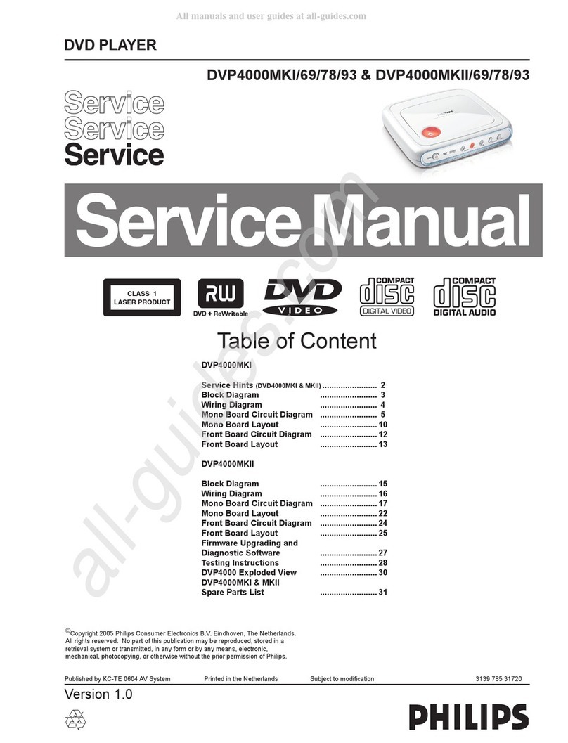 Philips DVP4000MKI/69 User manual