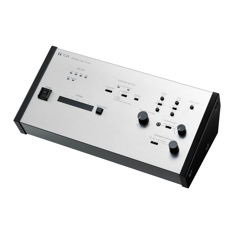 Toa TS-910 Series User manual