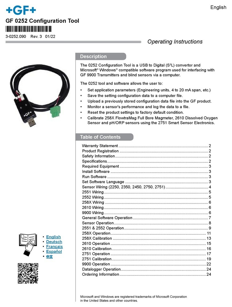 GF Signet 0252 User manual