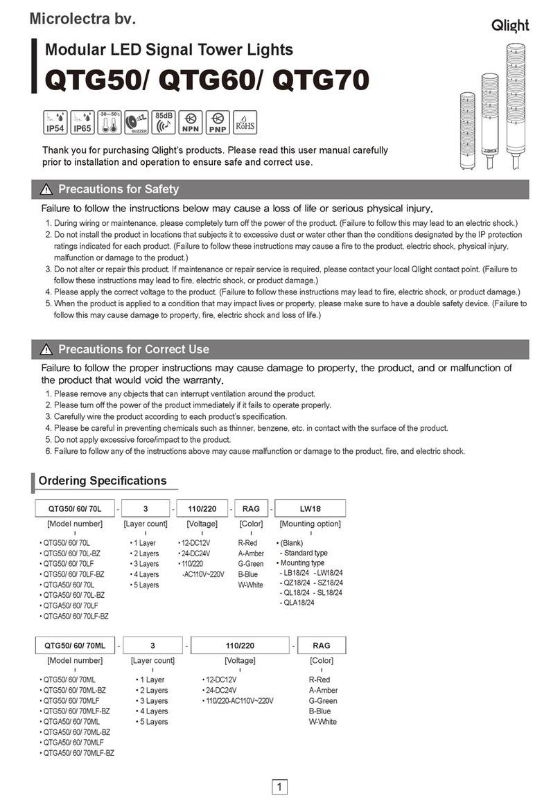 Qlight Microlectra QTG50 User manual Qlight Microlectra QTG50 User manual