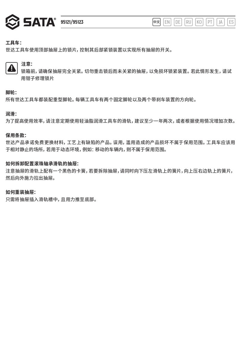 SATA 95121 User manual