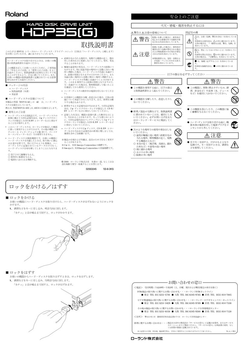 Roland HDP35 User manual