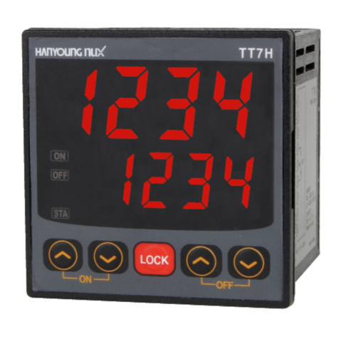 HANYOUNG NUX TT7H User manual