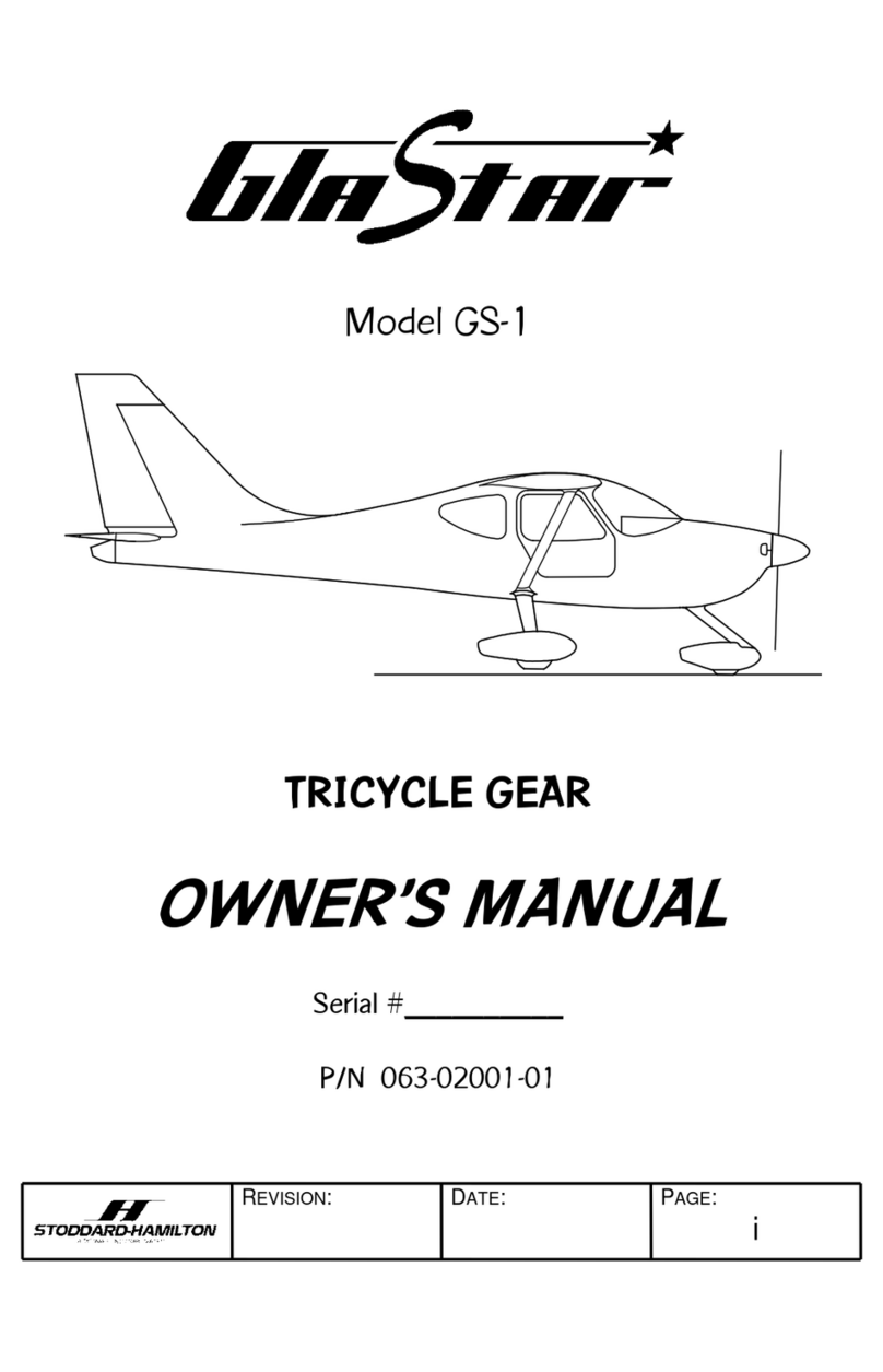 Glastar GS-1 User manual