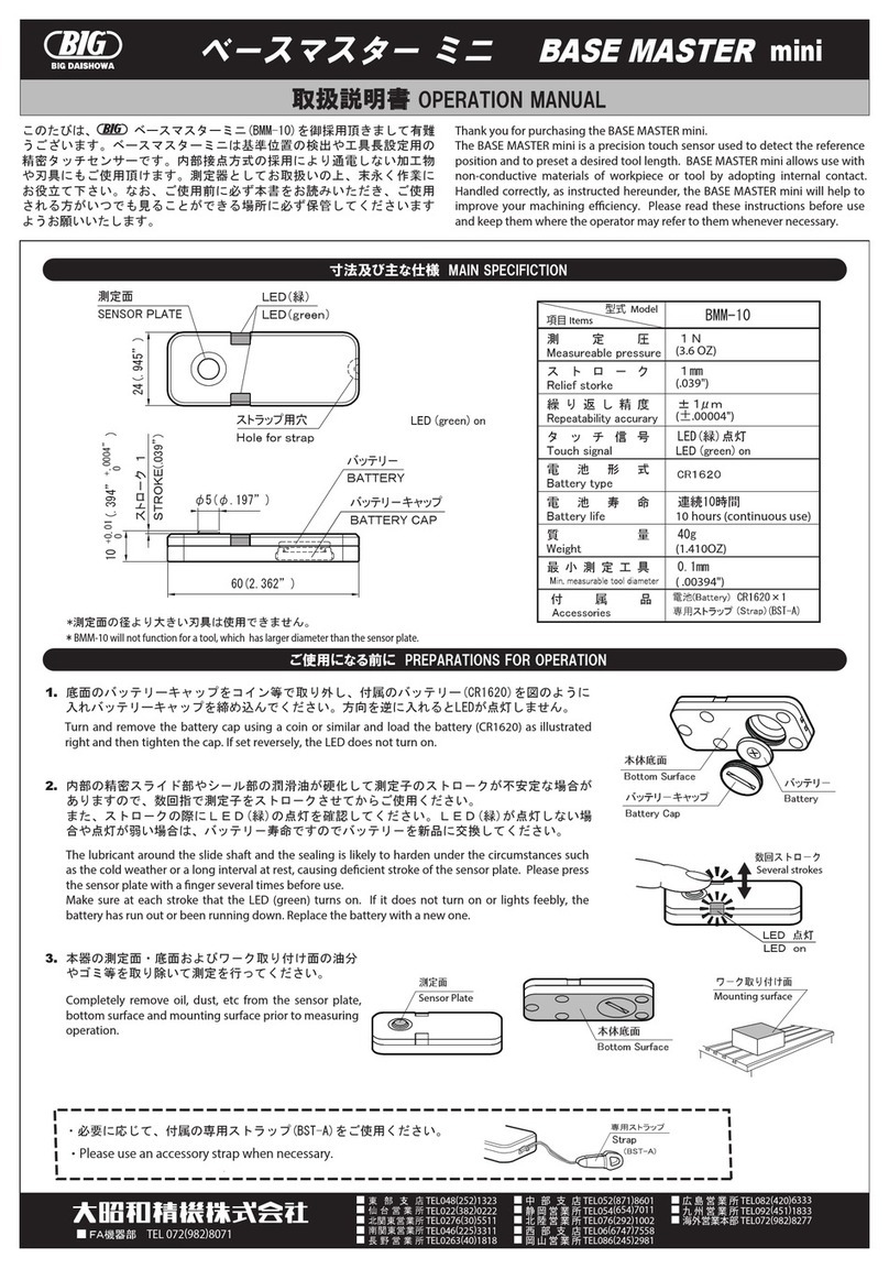 BIG Base Master Mini User manual BIG Base Master Mini User manual