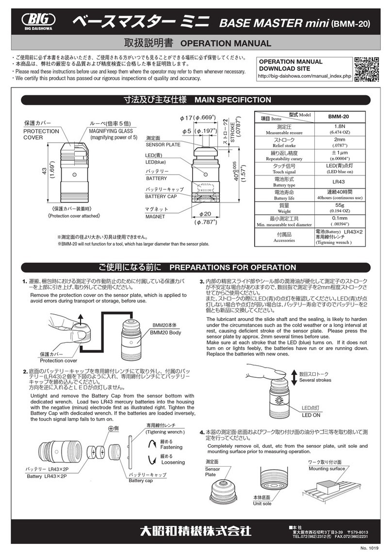 BIG Base Master Mini Operation manual