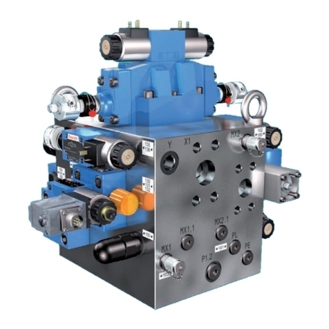 Bosch Rexroth IH04 User manual