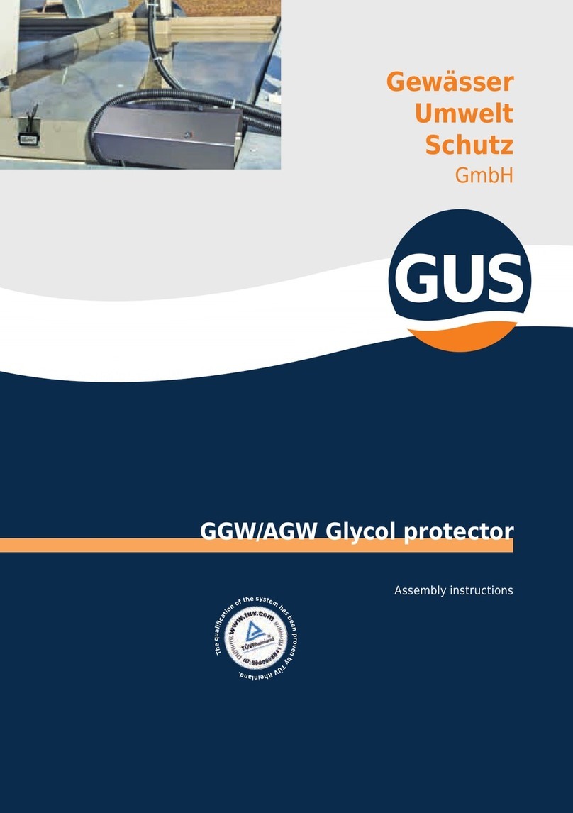 GUS GGW/AGW User manual