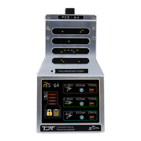 TDT PZ5 User manual