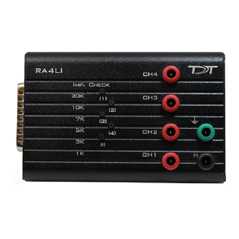 TDT RA4LI Hardware reference
