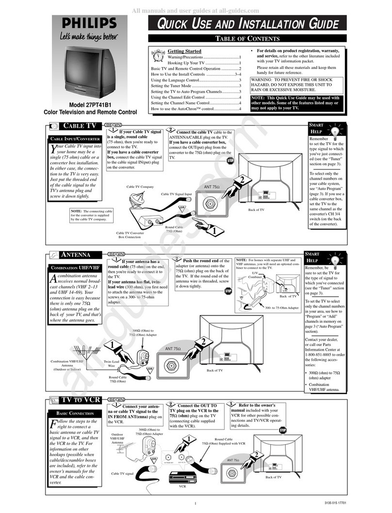 Philips M-Link 27PT41B1 Technical manual