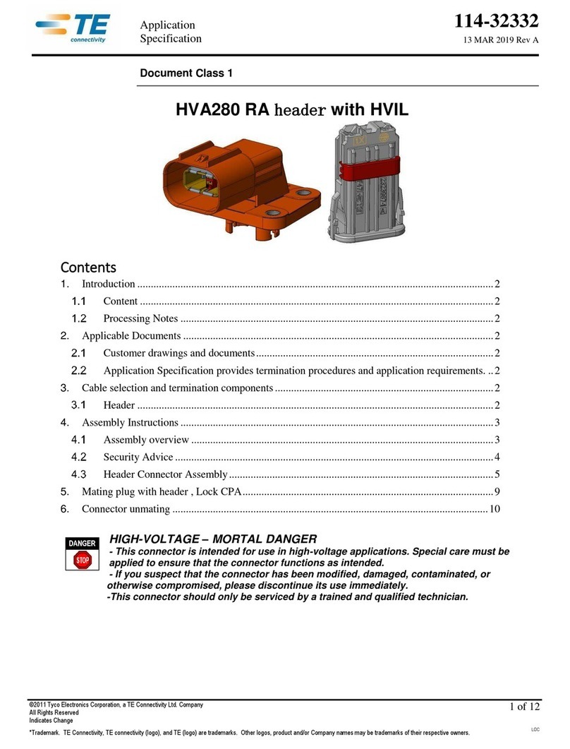 TE Connectivity HVA280 RA User manual