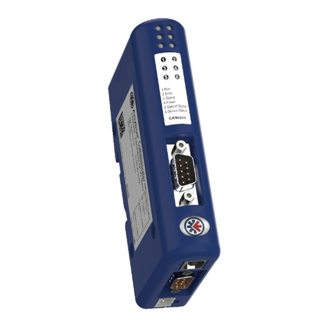 Anybus Communicator - CANopen user manual