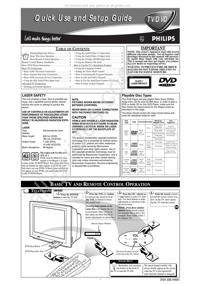 Philips 32DV 60S User manual Philips 32DV 60S User manual