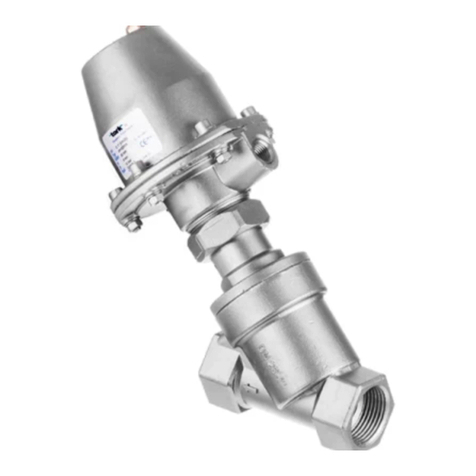 SMS TORK PP Series user manual