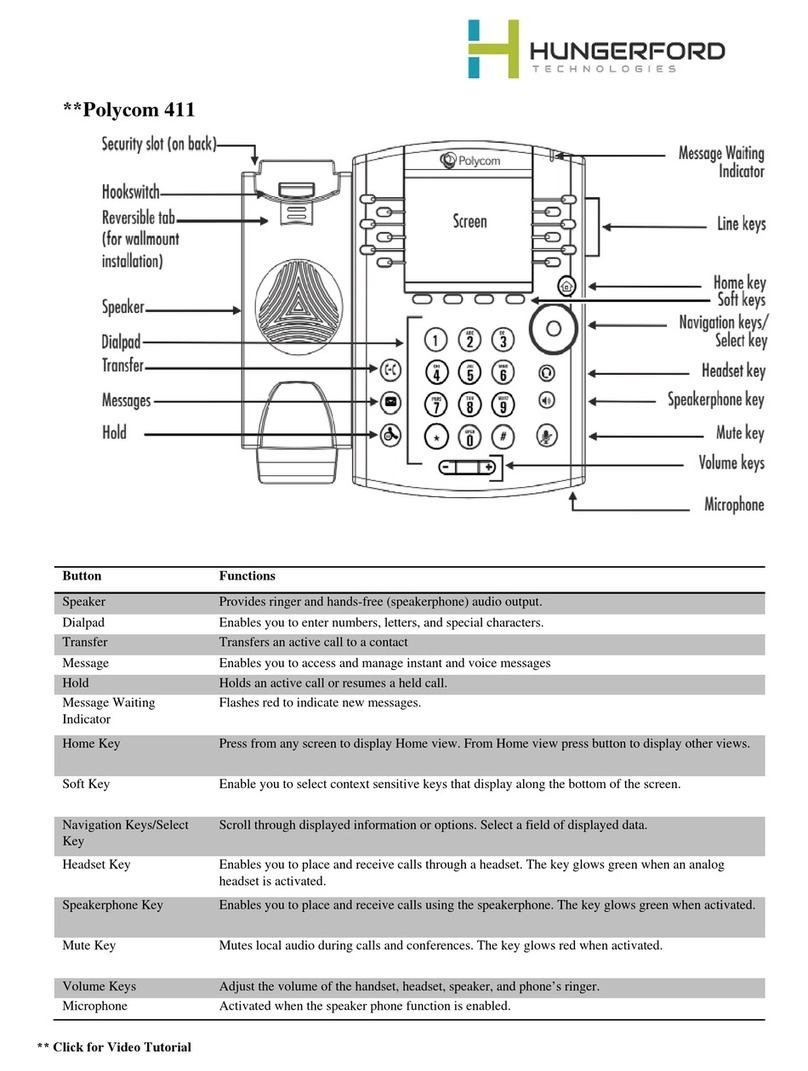 Polycom VVX 411 Guide
