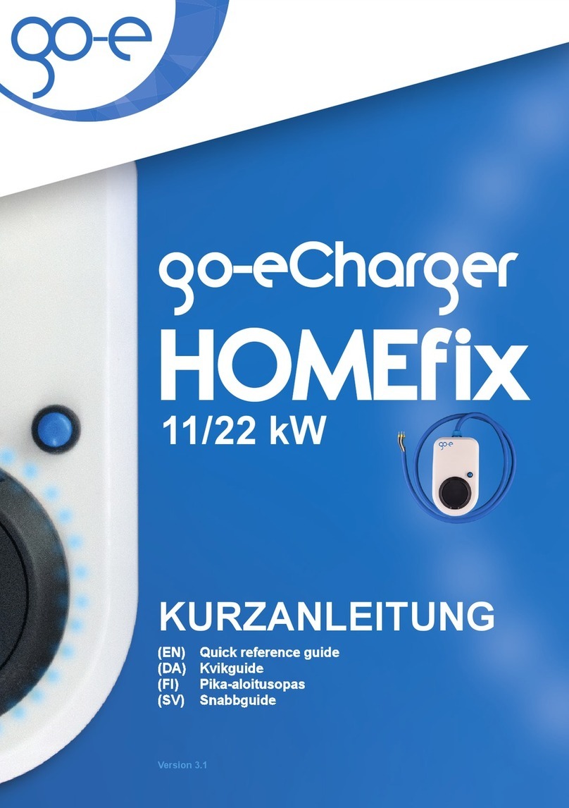 go-e Charger HOMEfix Quick reference guide