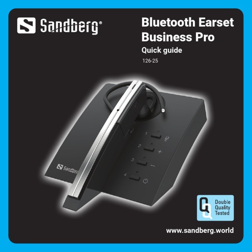 Sandberg Wireless Laser Mouse Pro quick guide