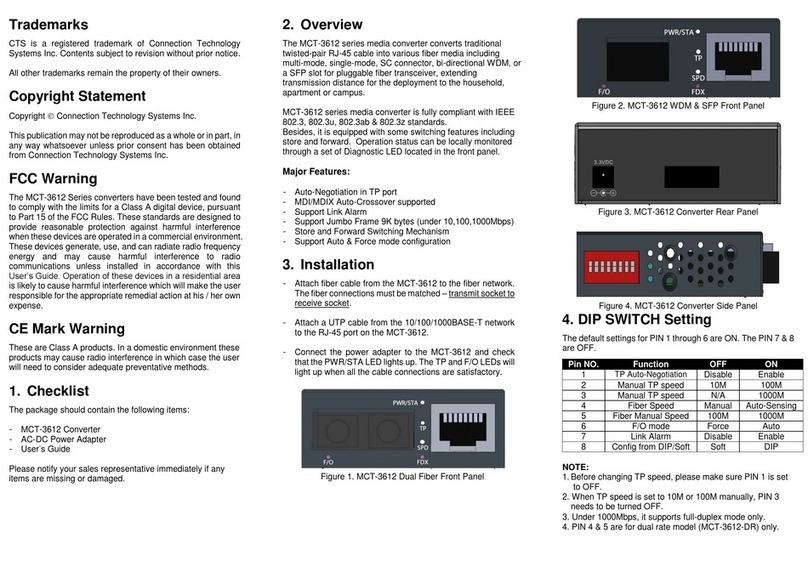 CTS MCT-3612 Series user guide