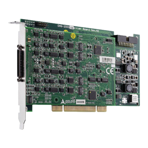 ADLINK Technology NuDAQ DAQ-2500 Series user guide