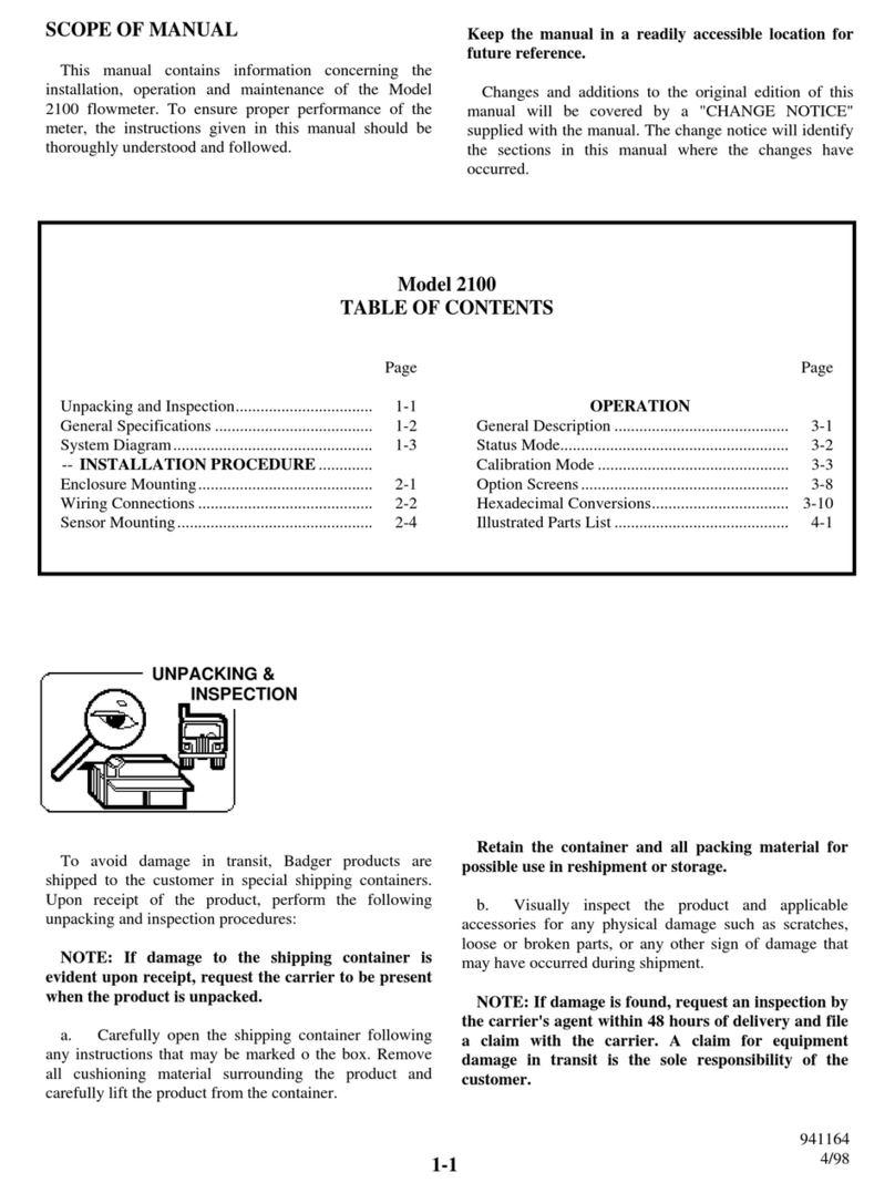 Badger Meter 2100 manual