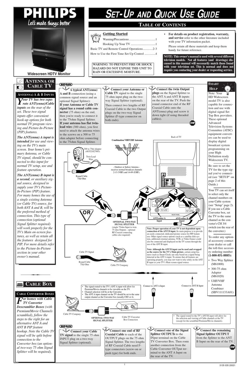 Philips 64PP9751 Operating manual