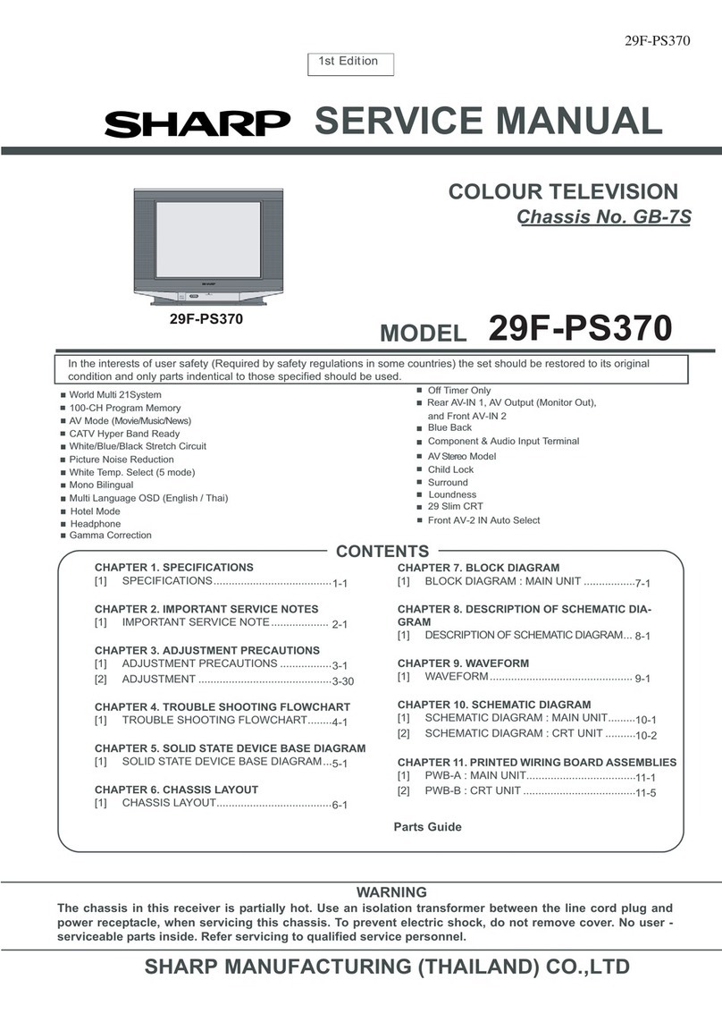 Sharp 29F-PS370 User manual Sharp 29F-PS370 User manual