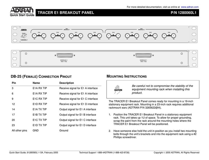 ADTRAN E1 User manual