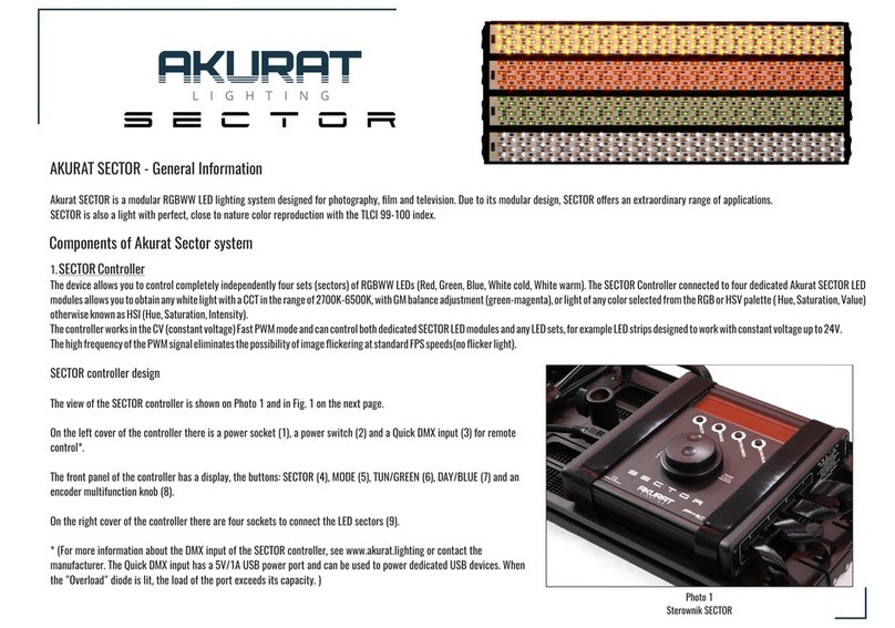 Akurat lighting SECTOR manual