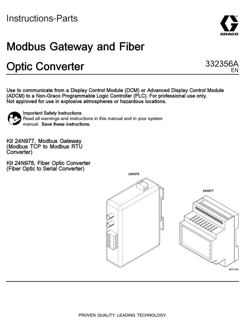 Graco 24N977 Instructions-parts list