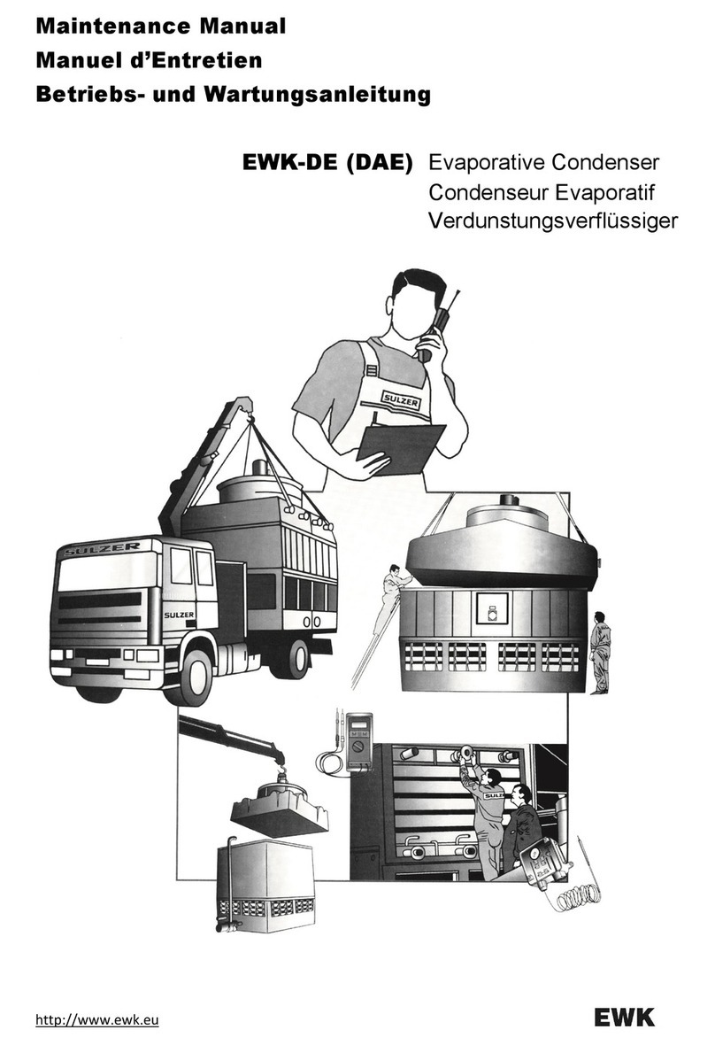 EWK EWK-DE Maintenance manual