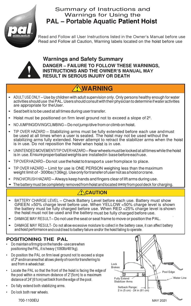 S.R.Smith PAL User manual