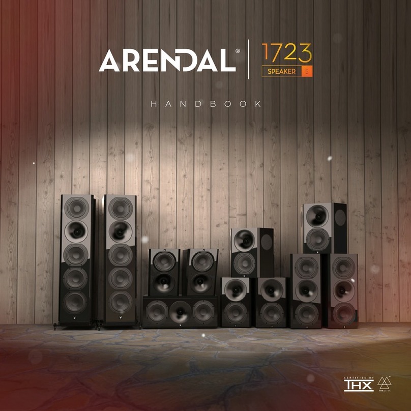 THX ARENDAL User manual