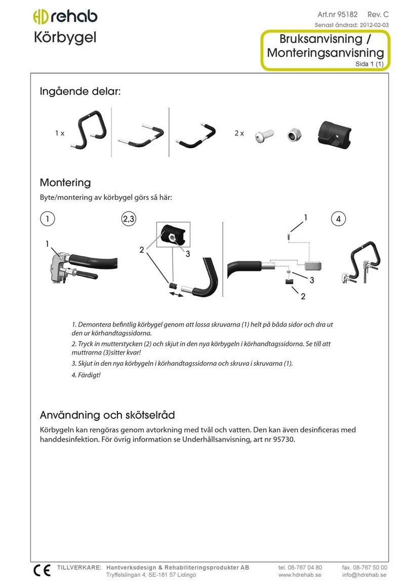 HD Rehab Push bar User manual HD Rehab Push bar User manual