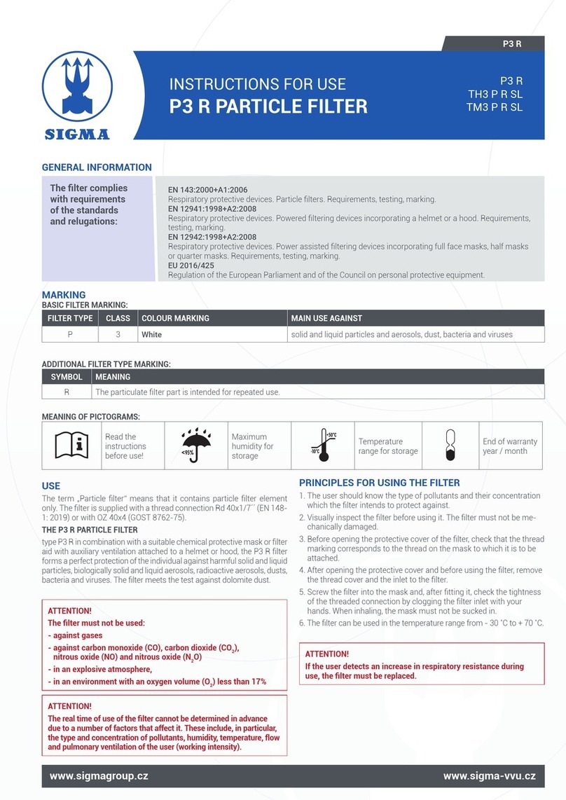 Sigma P3 R Instructions for use