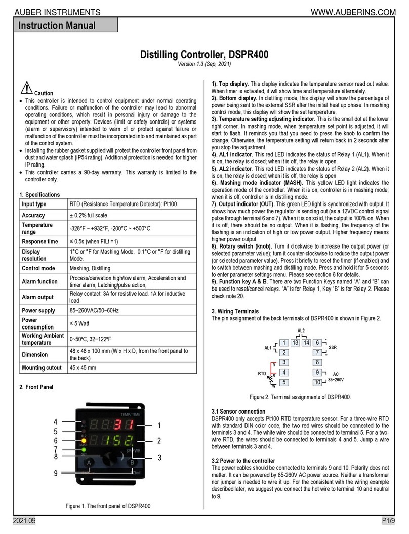 Auber Instruments DSPR400 instruction manual