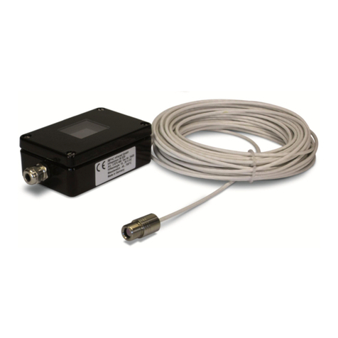 LumaSense IMPAC IN 500 Series User manual