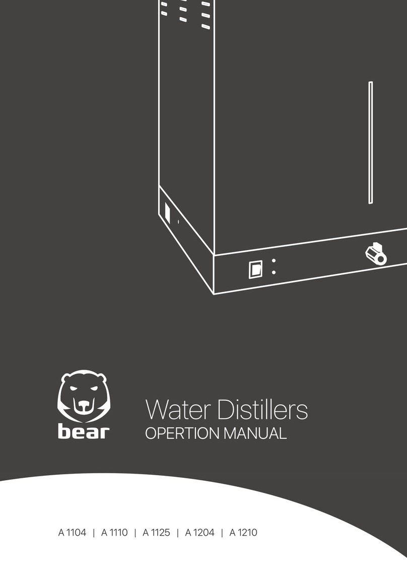 Bear A 1104 User manual