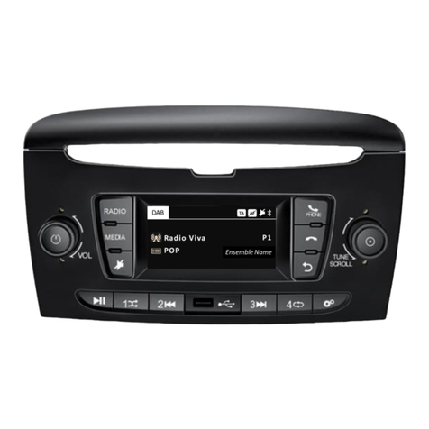 Lancia Ypsilon user manual