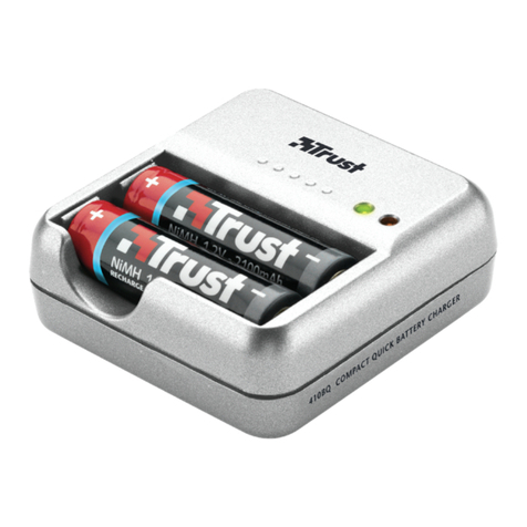 Trust 410BQ quick start guide
