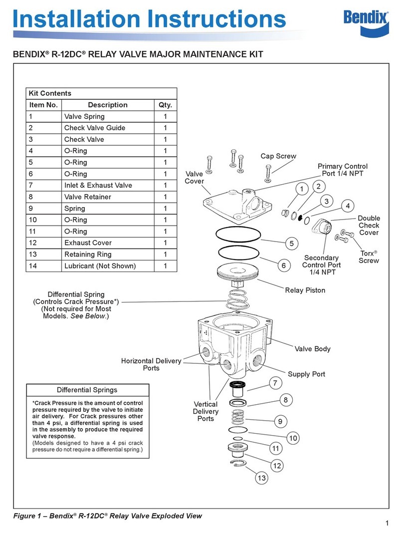 BENDIX R-12DC User manual